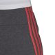 4. adidas Essentials Slim 3-Streifen Shorts W HD1810