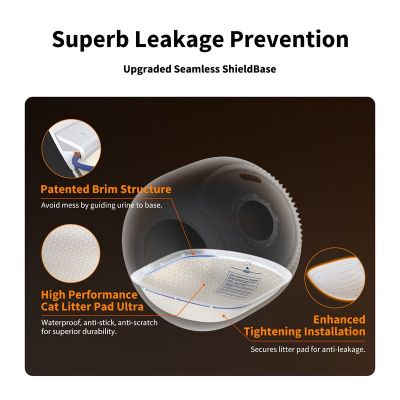 10. Petkit Purobot Ultra Katzentoilette