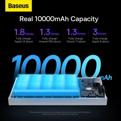 13. Baseus Adaman2 Powerbank mit Digitalanzeige 2x USB-A / 1x USB-C 10000mAh 30W - Weiß