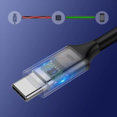 11. Ugreen US161 50751 USB-C 3.1 / USB-C 3.1 Kabel 1,5 m – Grau