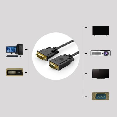 11. Orico XD-DITV-Kabel DVI 24+1 VGA Full HD Adapter 5 m - schwarz