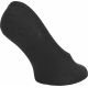 2. Nike Lightweight No-Show 3er-Pack Socken SX4863-010