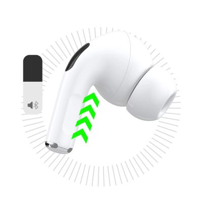 4. Dudao U19 In-Ear TWS kabelloser Bluetooth 5.3 Kopfhörer mit LED-Anzeige – Weiß