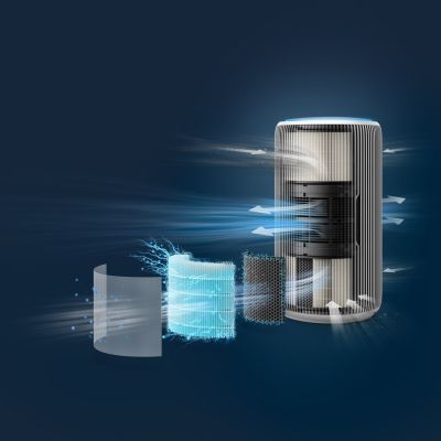 3. Philips PureProtect Luftreiniger der Serie 3200