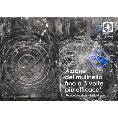 12. Einbau-Geschirrspüler ELECTROLUX EES47400L