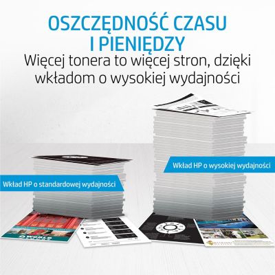 2. HP 312X 2er-Pack Original LaserJet Tonerkartuschen mit hoher Reichweite, Schwarz
