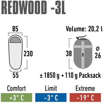 8. High Peak Redwood Schlafsack 3 L 23092