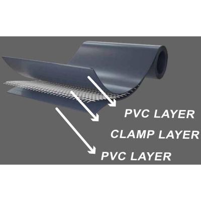 4. Ovaler Rahmenpool 300 x 76 cm 17798