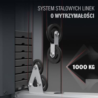 55. Atlas HMS Titan 7 Premium 