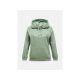 PEAK PERFORMANCE W Original Hood Damen-Sweatshirt, Grün