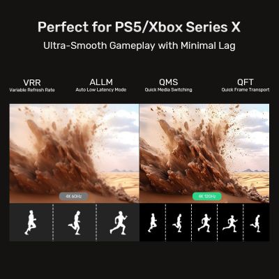 6. UNITEK Optisches Kabel HDMI 2.1 Aktives optisches Kabel 8K / 4K 144Hz 15M