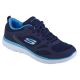 Skechers Summits Suited 12982-NVBL Marineblau 36
