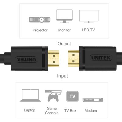 6. UNITEK HDMI-KABEL BASIC V2.0 GOLD 2M, Y-C138M