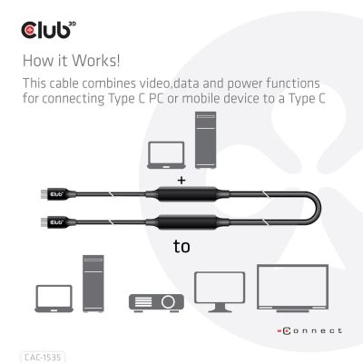 6. Club3D CAC-1535 USB-Kabel (USB 3.2 Gen2 Typ C)