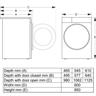 7. Waschmaschine GORENJE WPNEI84SASWIFI/PL
