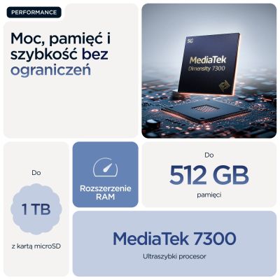 16. Motorola Edge 60 5G 12/256GB Gibraltar Sea