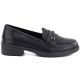 2. DASZYŃSKI SCHUHE