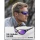 2. ROCKBROS 1411003402 polarisierte Sportbrille