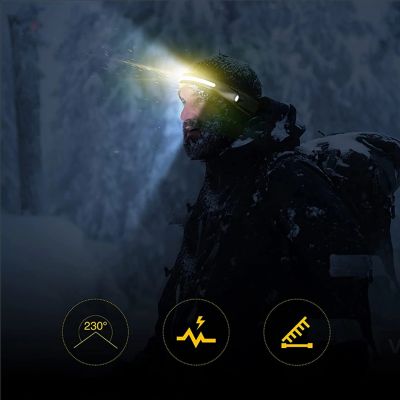 10. Wozinsky WLC-1200 350lm CREE LED-Scheinwerfer IPX4 mit Bewegungssensor – Schwarz