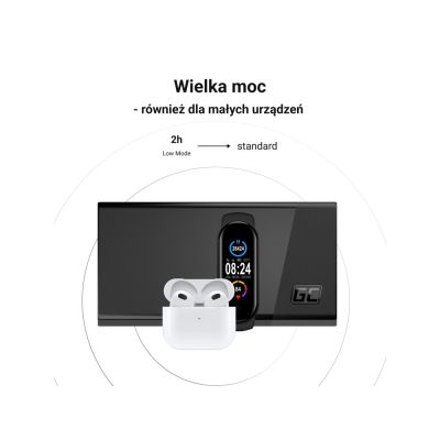 15. GREEN CELL POWERBANK POWERPLAY 20S WEISS 20000 mAh 22,5 W 3x USB-C PD 1x USB-A