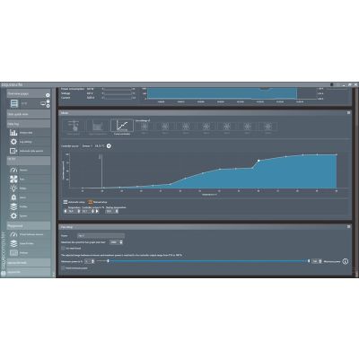 8. DAHUA IPC-HFW2449M-SB-0360B-PRO IP-Kamera