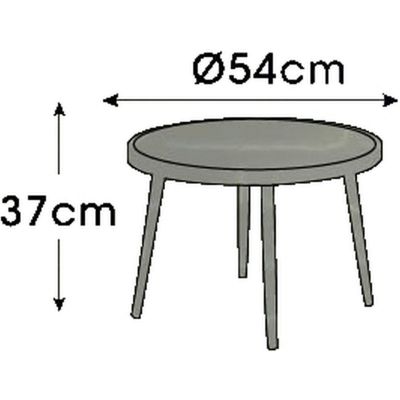 28. 5-teiliges Gartenmöbelset Mailand