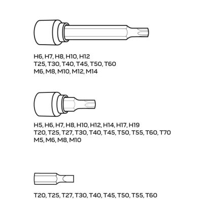 2. NEO Tools 08-713 Schraubendreherbit