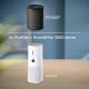 8. Philips 3-in-1-Filter, passend für 2-in-1-Luftreiniger: AC3737/10 NanoProtect HEPA Pro S3 Filter