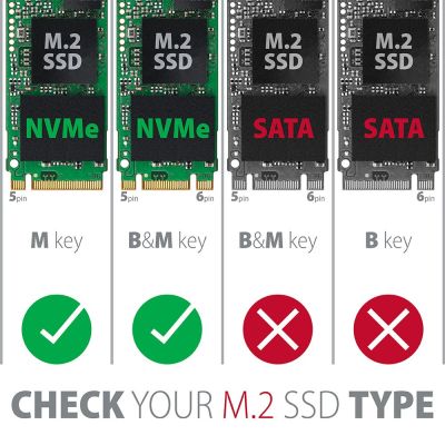 7. Axagon PCEM2-ND M.2 interner Adapter