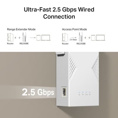 16. Repeater TP-LINK RE235BE