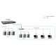 3. LevelOne GTL-2881 Managed Network Switch L3 Gigabit Ethernet (10/100/1000) Grau