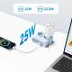 5. Orico PDC25 25W 6-in-1 Steckdosenleiste (2x Netzanschluss + 2x USB-A + 2x USB-C) – Blau