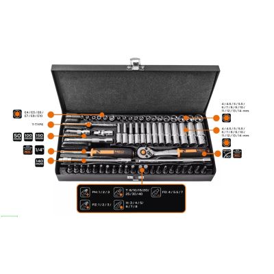 15. NEO Tools 10-008 Steckschlüssel/Steckschlüsselsatz