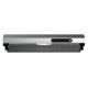 Unterbau-Dunstabzugshaube Beko CFB 6310 X (160 m³/h; 600 mm; Edelstahl)