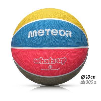 8. Meteor Basketball Was geht 3 16789