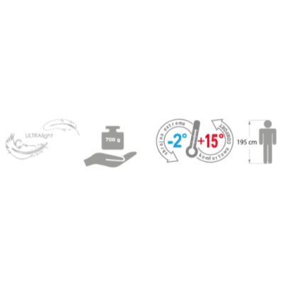 23. Meteor Indus R 81137 Schlafsack