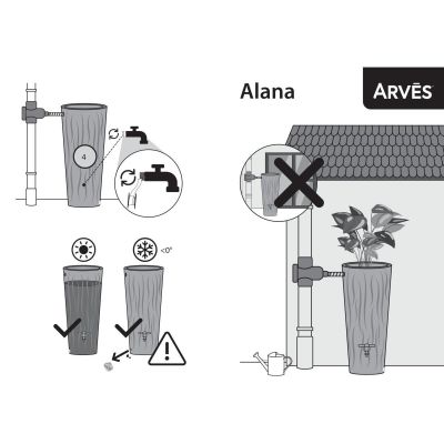 4. ALANA FLOWER REGENWASSERTANK 160L ANTHRAZIT