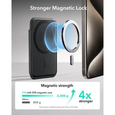 3. ESR Classic RFID Magnet-Geldbörse MagSafe für Handys – Schwarz