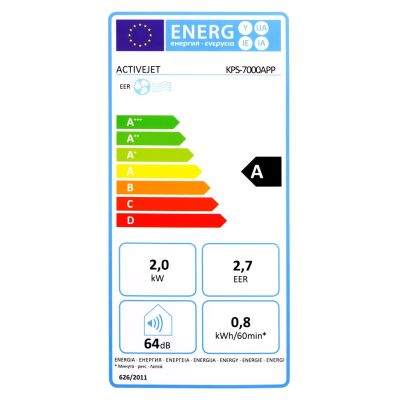 9. Activejet KPS-7000APP tragbare Klimaanlage