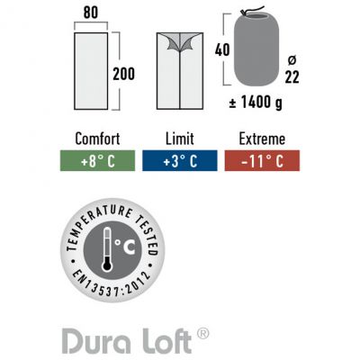 3. High Peak Ceduna Schlafsack (200x80cm) Anthrazitblau 26035