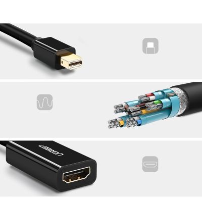 4. Ugreen MD112 10461 Mini DisplayPort (männlich) / HDMI (weiblich) FHD 1080p-Adapter – Schwarz