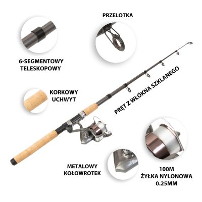 9. MacGyver Big Fish Angelset 41 in 1 102279