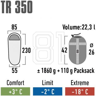 6. High Peak TR 350 Schlafsack 23068