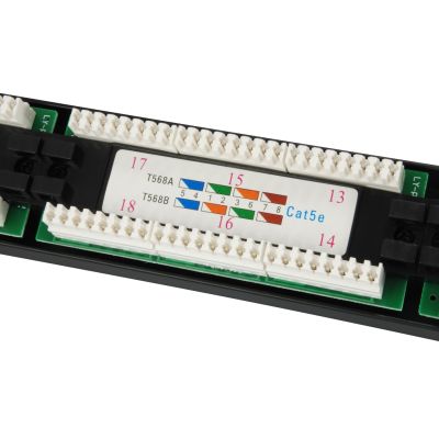 5. Equip 235325 1U Patchpanel