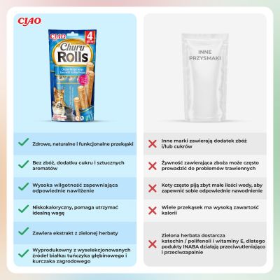4. INABA Churu Rolls Thunfisch mit Jakobsmuscheln – ein Leckerbissen für Katzen – 4 x 10 g