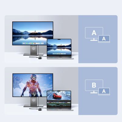 8. Ugreen USB-C 6-in-1 HDMI USB-C USB-A Ethernet Hub – Grau