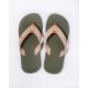 5. Rider Impulse Thong Flip-Flops M 83527BB405