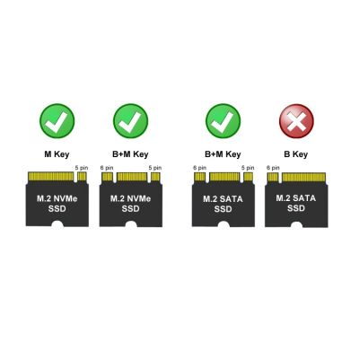 9. LC-Power LC-M2-C-MULTI-2 Festplattengehäuse SSD-Gehäuse Anthrazit M.2