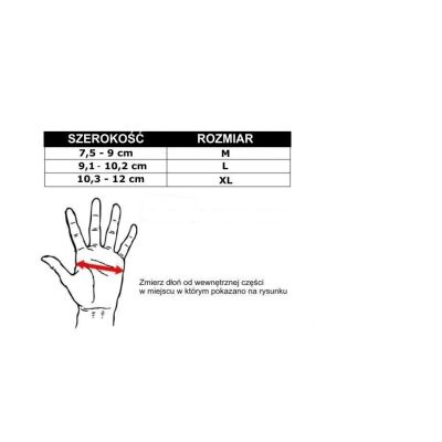 13. MMAM-Handschuhe – Rogue – Valor-Serie