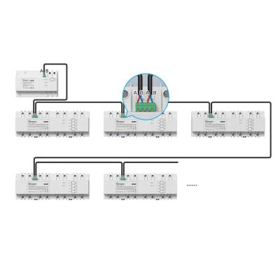 4. Sonoff SPM-Main Smart Switch Wi-Fi / Ethernet-Leistungsmesser